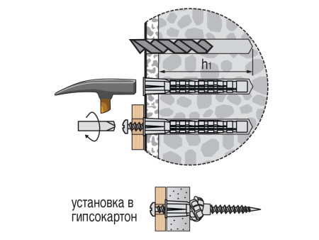 Дюбель универсальный нейлоновый PDU ЕВРОПАРТНЕР