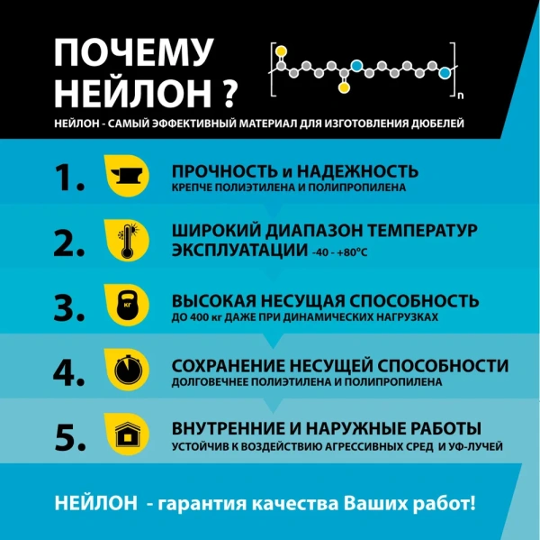 Крепление для зеркала с подсветкой (2 шт.)